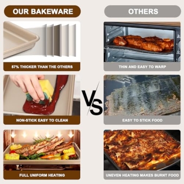 Nonstick Baking Sheet Pan Set - 3 Heavy Duty Pans