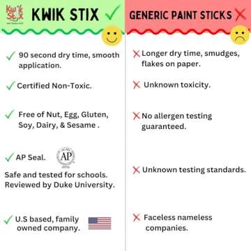 Kwik Stix Solid Tempera Paint Sticks, 72 Neon Colors, Quick Drying, Non-Toxic