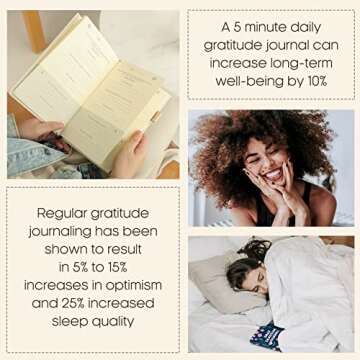 Taja Gratitude Journal for Women & Men: 5 Minute Journal, Daily Manifestation Mindfulness Journal With Positive & Grateful Prompts For More Happiness, Positivity, Affirmation and Self Care