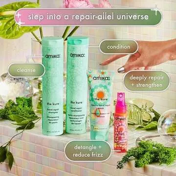 Revitalize Hair with amika Realm of Repair Set