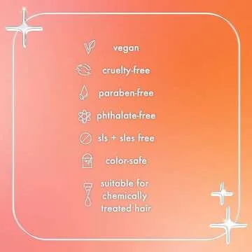 Revitalize Hair with amika Realm of Repair Set