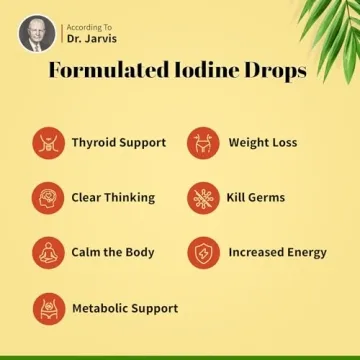 J.CROW'S® 2% Iodine Solution & Folk Medicine Book Bundle
