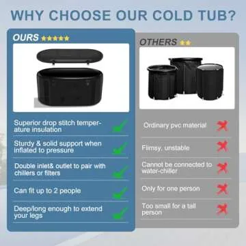 Durable Ice Bath Tub for Athletes - Recovery Made Easy