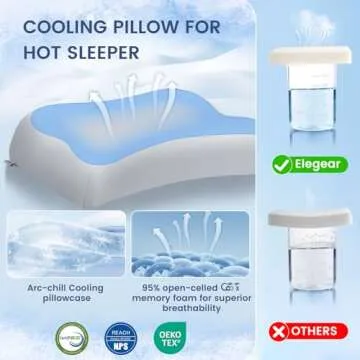 Elegear Deep Sleep Cooling Neck Pillow, Zero-Pressure Tech Orthopedic Pillow Provides Ultra-soft Cloud Support&BreathabAle, Ergonomic Contour Cervical Pillow for Neck Pain Relief for Side&Back Sleeper