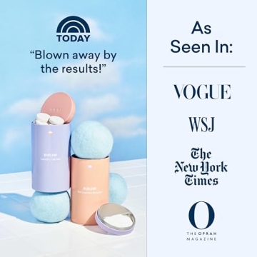 BLUELAND Eco-Friendly Laundry Tablets - 36 Count, Unscented