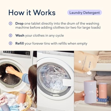BLUELAND Eco-Friendly Laundry Tablets - 36 Count, Unscented