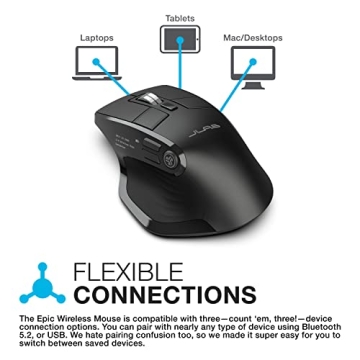 JLab Epic Wireless Mouse Multi-Device OLED Custom Profiles
