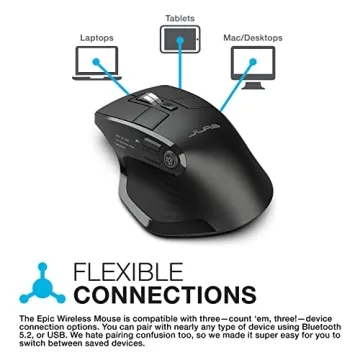 JLab Epic Wireless Mouse Multi-Device OLED Custom Profiles