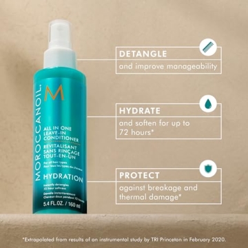 Moroccanoil Leave-In Conditioner for All Hair Types 5.4 Fl Oz