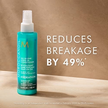 Moroccanoil Leave-In Conditioner for All Hair Types 5.4 Fl Oz