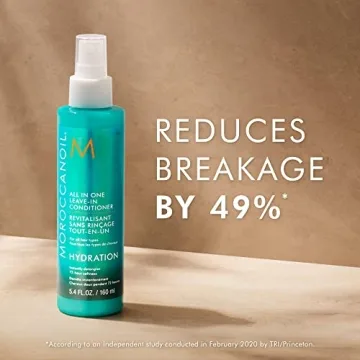 Moroccanoil Leave-In Conditioner for All Hair Types 5.4 Fl Oz