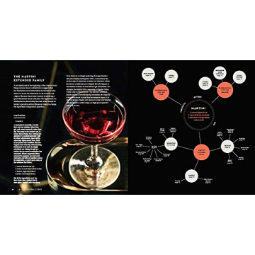 Cocktail Codex Essential Guide to Mixing Cocktails