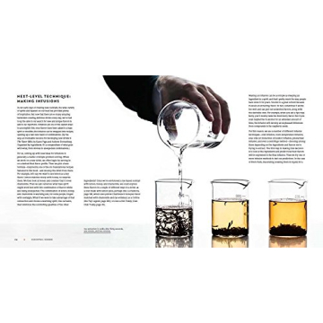 Cocktail Codex Essential Guide to Mixing Cocktails