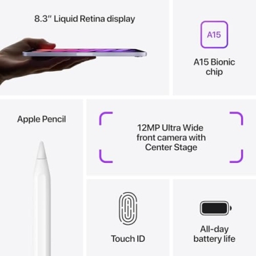 Apple 2021 iPad Mini 6: Compact, Powerful, and Stylish