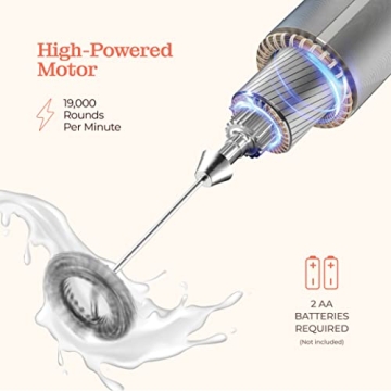 Versatile Handheld Milk Frother for Coffee and Drinks