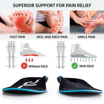 SOLE Active Thick Insoles for Pain Relief & Foot Health