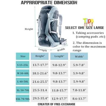 Joy Walker Backpack Rain Cover Waterproof Breathable Suitable for (15-30L, 30-40L, 40-50L, 50-70L, 70-90L) Backpack Hiking/Camping/Traveling (black, XL (for 50-70L backpack))