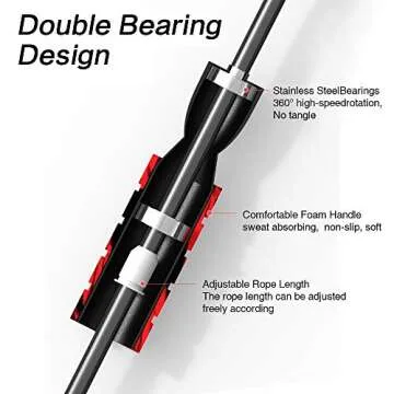 APLUGTEK Ropeless Jump Rope for All Ages & Fitness Levels