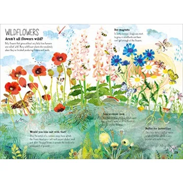 The Big Book of Blooms: Engaging Educational Resource
