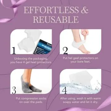 Ballotte Heel Pads for Pain Relief in Men & Women