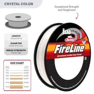 The Beadsmith Fireline by Berkley – Micro-Fused Braided Thread – 6lb. Test.006”/.15mm Diameter, 125 Yard Spool, Crystal Color – Super Strong Stringing Material for Jewelry Making and Bead Weaving