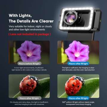 APEXEL 17mm+37mm LED Phone Adapter for Creative Photography