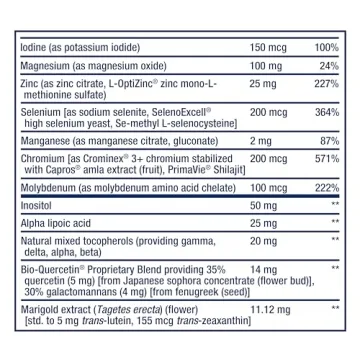Life Extension Two-Per-Day Multivitamin for Optimal Health