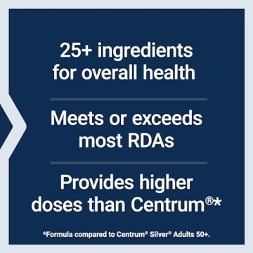 Life Extension Two-Per-Day Multivitamin for Optimal Health