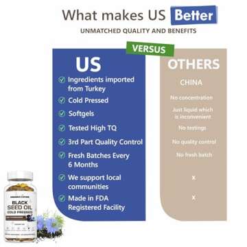 Top Organic Black Seed Oil Capsules 1000MG Softgels