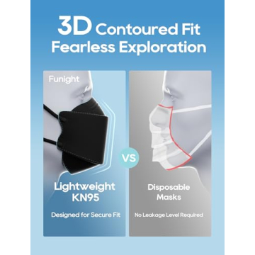 Funight KN95 Face Masks - 50 Pack, Breathable Protection