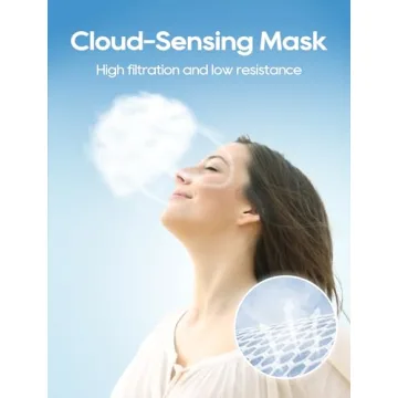 Funight KN95 Face Masks - 50 Pack, Breathable Protection