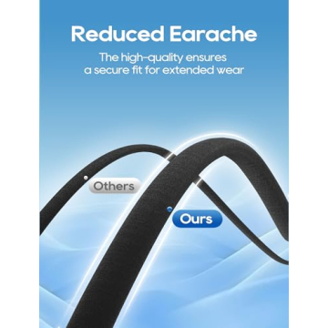 Funight KN95 Face Masks - 50 Pack, Breathable Protection