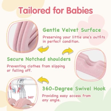 Minnebaby Velvet Baby Hangers with Clothing Size Dividers