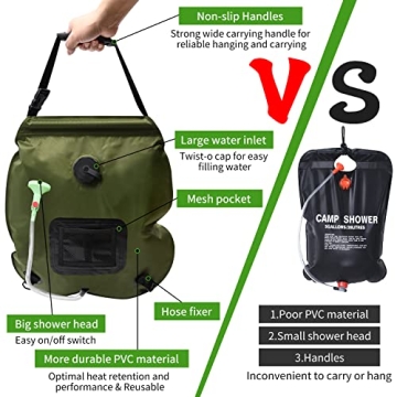 LFSEMINI Solar Shower Bag 2 Pack for Camping & Outdoor Use