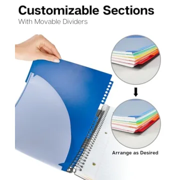 Dunwell 5-Subject Notebook with Movable Dividers and Pockets