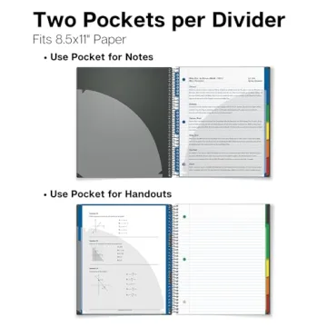 Dunwell 5-Subject Notebook with Movable Dividers and Pockets