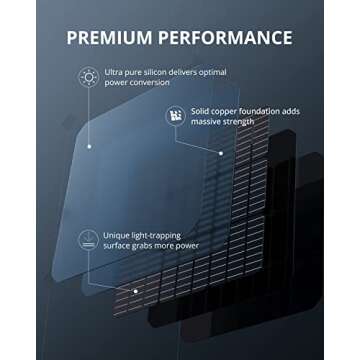 GROWATT Portable Solar Panel 200W: Efficient Energy Anywhere