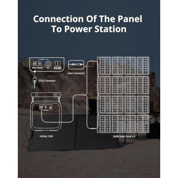 GROWATT Portable Solar Panel 200W: Efficient Energy Anywhere