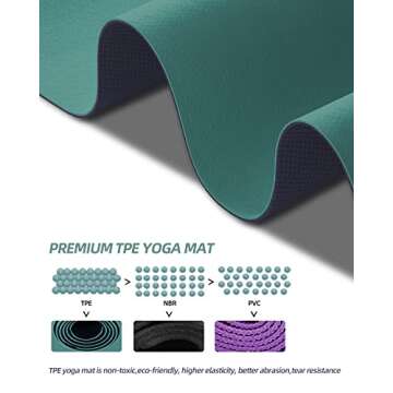 COOLMOON Yoga Mat Non Slip, Anti-Tear 1/4 Thick TPE Yoga Mats for Women and Men, 72"x24" Exercise & Fitness Mat with Carrying Strap, Workout Mats for Yoga, Pilates and Floor Exercise