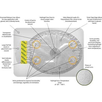 Halo Vent IFAK Chest Seal, 2 Vent Seals Per Package