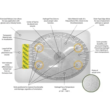 Halo Vent IFAK Chest Seal, 2 Vent Seals Per Package