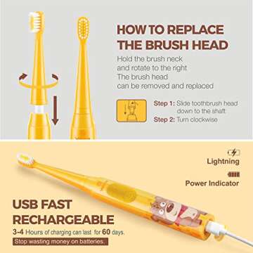 Vekkia Kids Electric Toothbrush - Fun & Effective Cleaning!