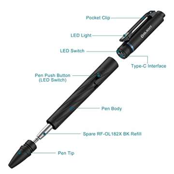 OLIGHT O'Pen Pro 120 Lumens LED Pen Light with Green Beam, Rechargeable EDC Flashlight for Writing, Work, Adventure, Professional Business Gift(Black)
