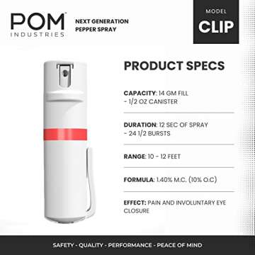 POM Pepper Spray Pocket Clip - Tactical Self Defense Spray