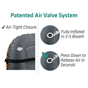 TREKOLOGY Ultralight Inflatable Camping Travel Pillow - ALUFT 2.0 Compressible, Compact, Comfortable, Ergonomic Inflating Pillows for Neck & Lumbar Support While Camp, Hiking, Backpacking