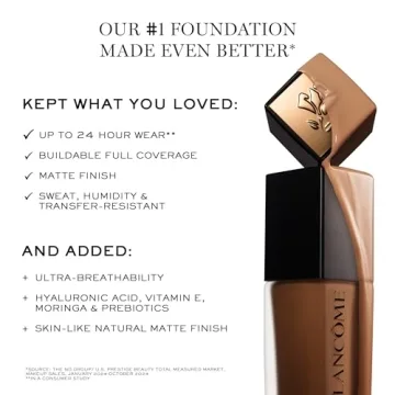 Lancôme Foundation Long-lasting Full Coverage in 50 Shades