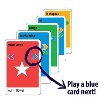 KLOO Learn French Language Card Games for Fun Learning