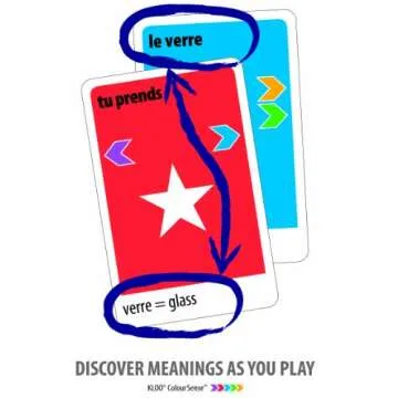 KLOO Learn French Language Card Games for Fun Learning