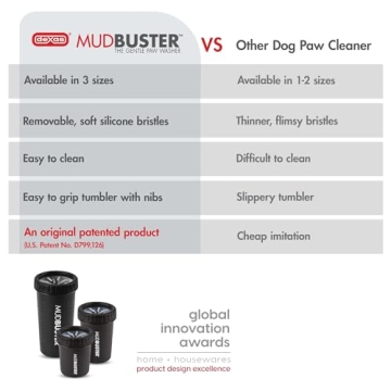 Dexas MudBuster Portable Dog Paw Washer - Special Edition