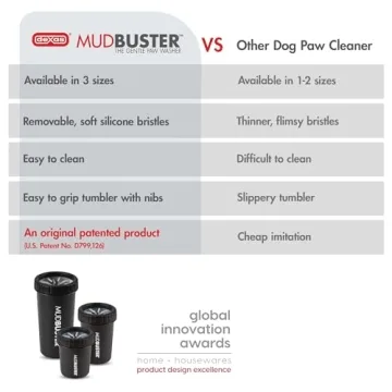 Dexas MudBuster Portable Dog Paw Washer - Special Edition